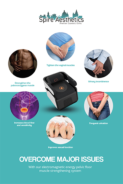 Image of EMS chair to treat Urine leakage Whitnash from Spire Aesthetics